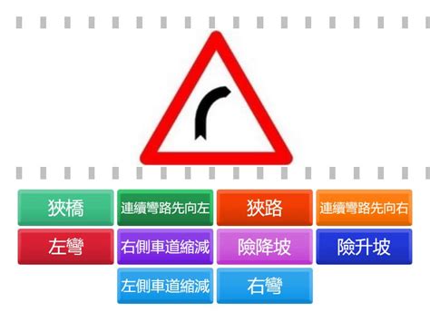 連續彎路先向右意思